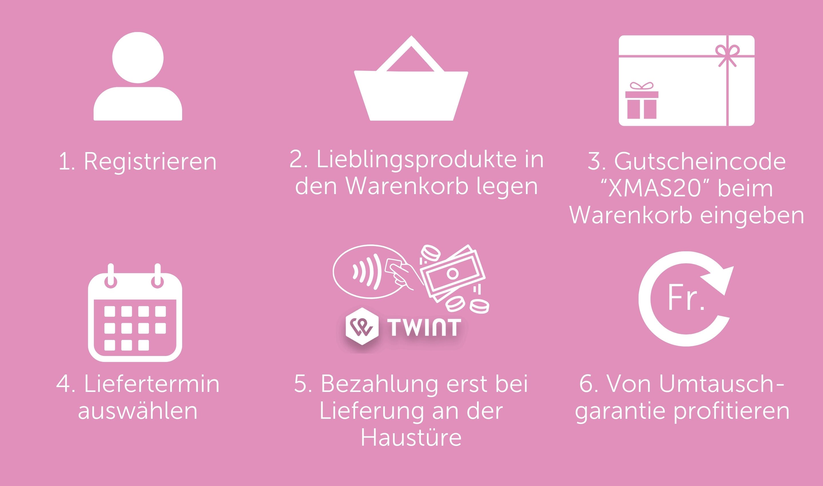 So funktioniert's - Jetzt registrieren